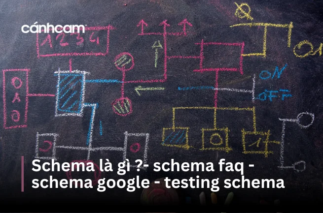 schema là gì, schema faq, schema google là gì, cách test schema