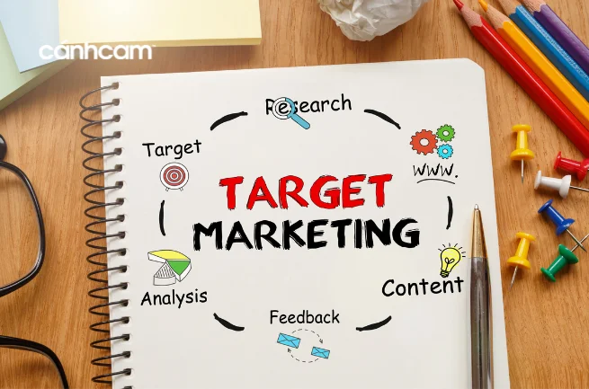 target marketing là gì
