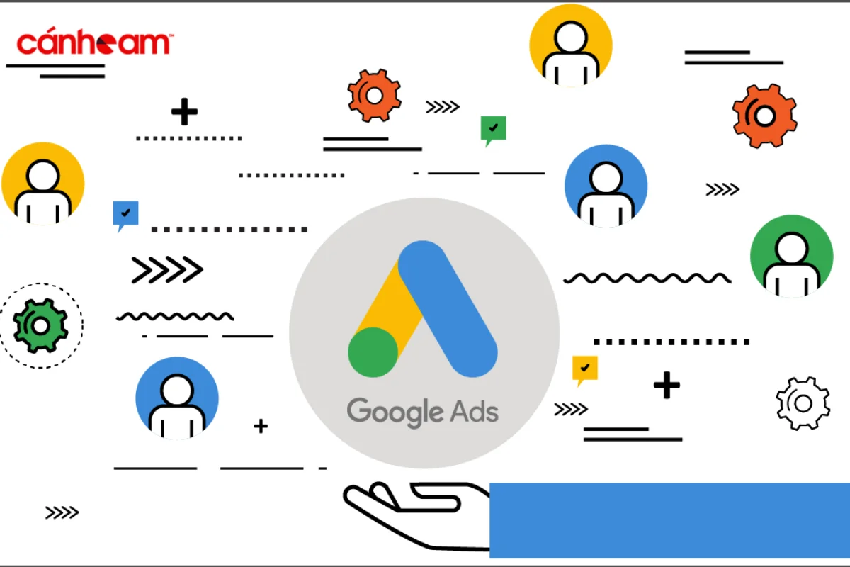  quảng cáo Google Ads có thể theo dõi chuyển đổi khách hàng tiếm năng