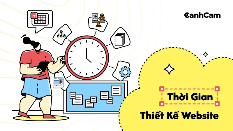 Thiết kế website mất bao lâu