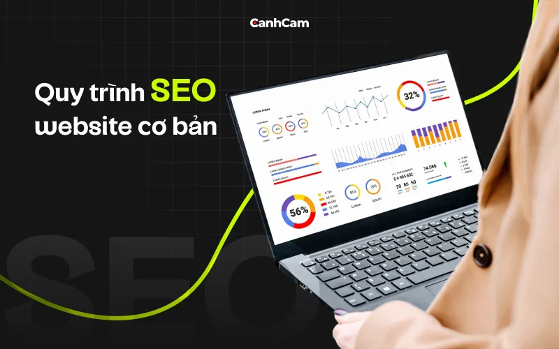 Quy trình SEO website cơ bản