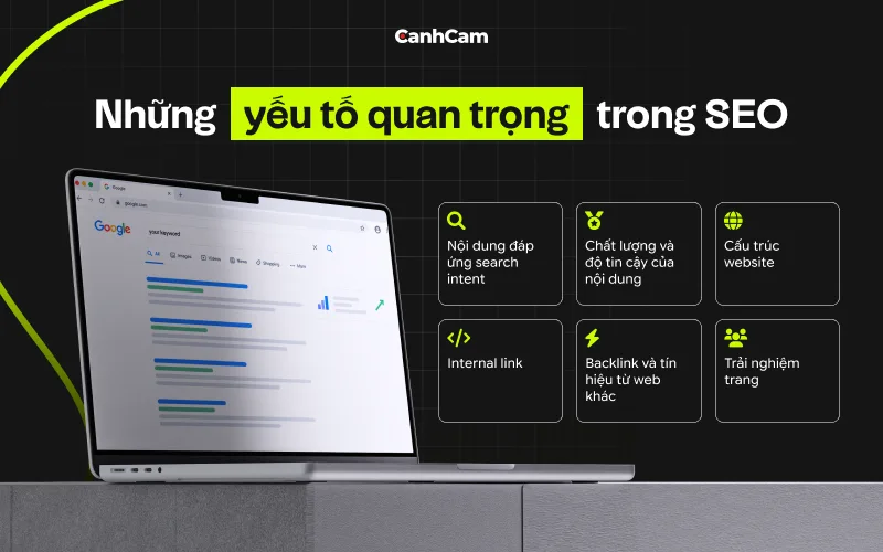Những yếu tố quan trọng trong SEO
