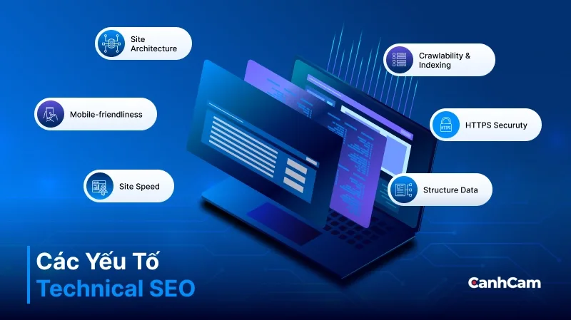 Các yếu tố chính của Technical SEO