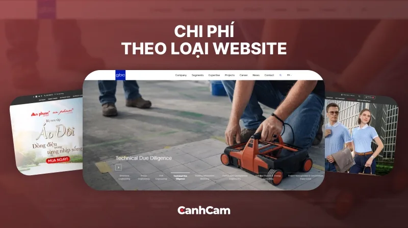 Chi phí thiết kế website theo từng loại hình