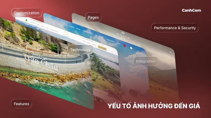 Những yếu tố ảnh hưởng đến giá thiết kế website