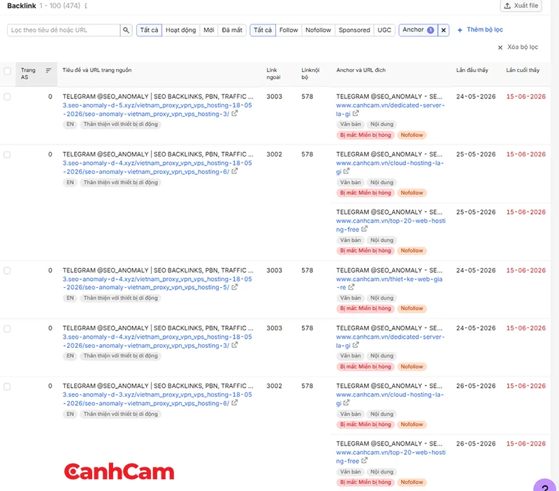 thu thập Disavow link bằng công cụ Semrush
