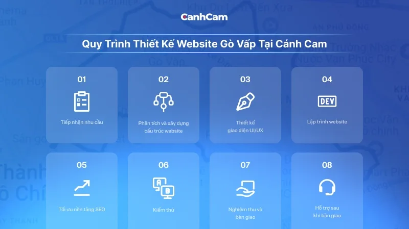 Cánh Cam – công ty thiết kế website cho khách hàng tại Gò Vấp