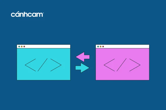 API là gì ? API được sử dụng ở đâu