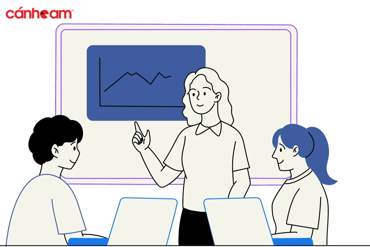 Brand Image giúp doanh nghiệp đo lường khả năng nhận diện