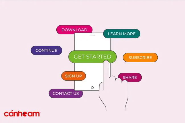 CTA là cụm từ giúp người dùng đưa ra các hành động mua hàng trên nền tảng online