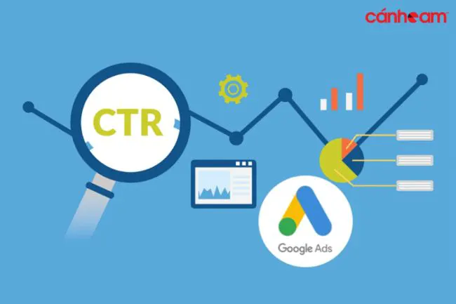 CTR đối với Google Ads