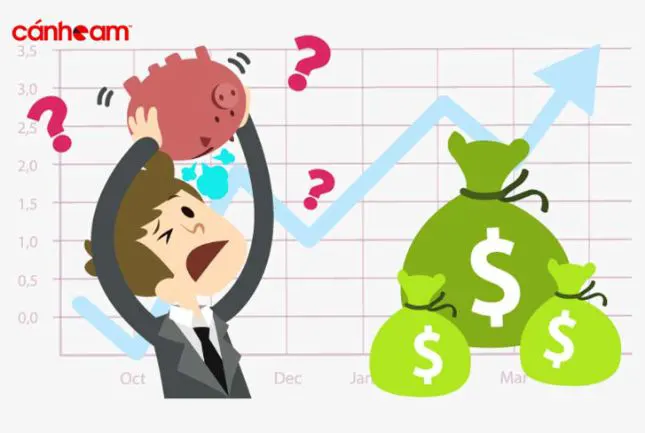 CTR càng cao liệu có càng tốt