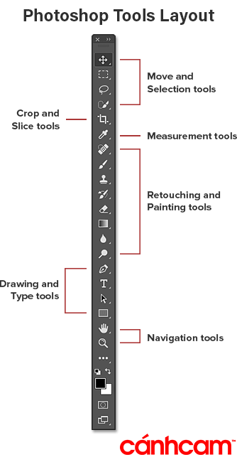 Adobe Photoshop 2023, tải photoshop 2023 miễn phí, tải photoshop cc 2022 full crack, tải Adobe Photoshop 2023, download Adobe Photoshop CC 2023