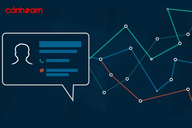 SQL lại cho doanh nghiệp của bạn tỉ lệ chuyển đổi cao nhất