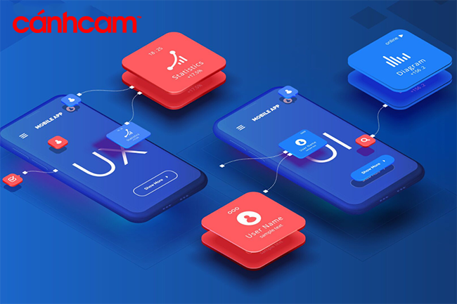 UI giúp tối ưu giao diện người dùng trở nên thu hút đẹp mắt