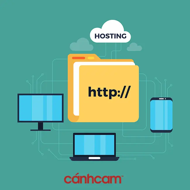 15 bí quyết cho tối ưu hiệu năng website, cách tăng tốc website ,thiết kế website theo yêu cầu, thiết kế website trọn gói, thiết kế website cao cấp