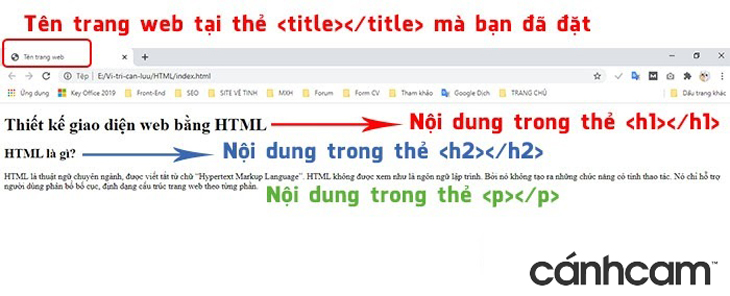Doanh nghiệp, nhà máy,... cần thiết kế website để phục vụ tốt việc kinh doanh