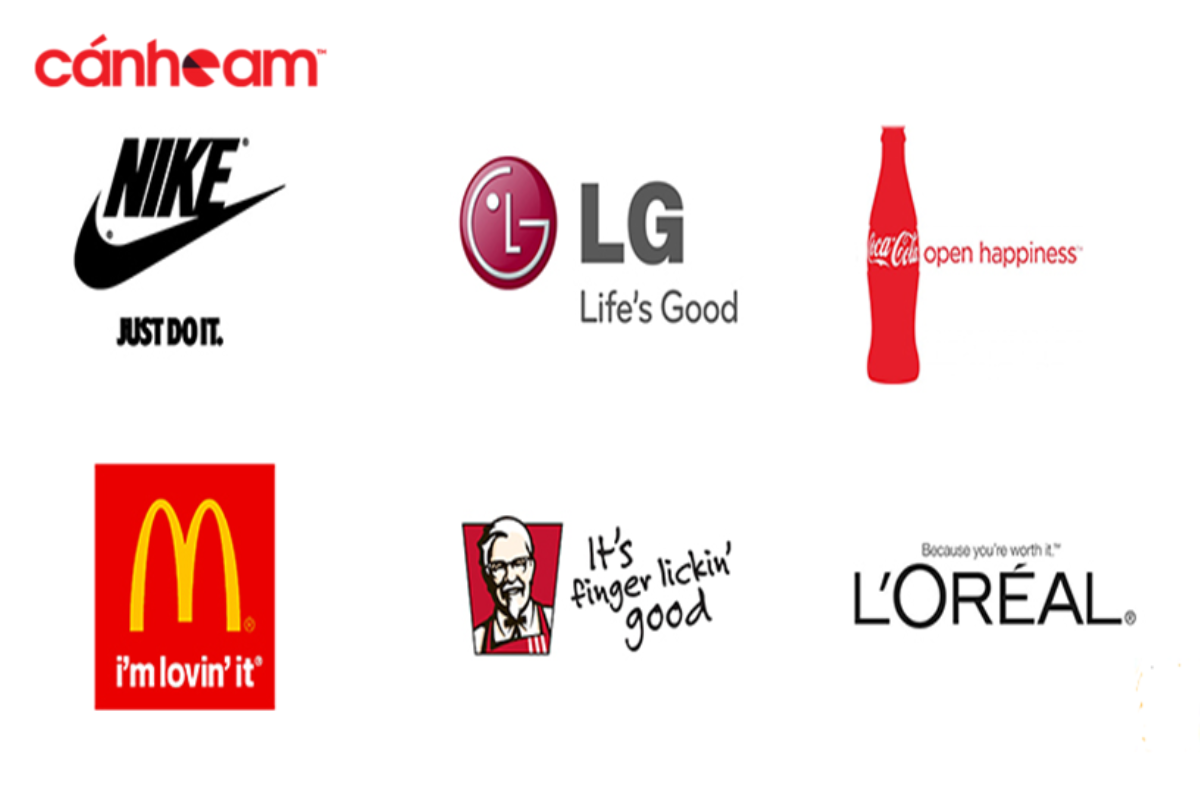 Slogan giúp truyền tải thông điệp của thương hiệu tới khách hàng