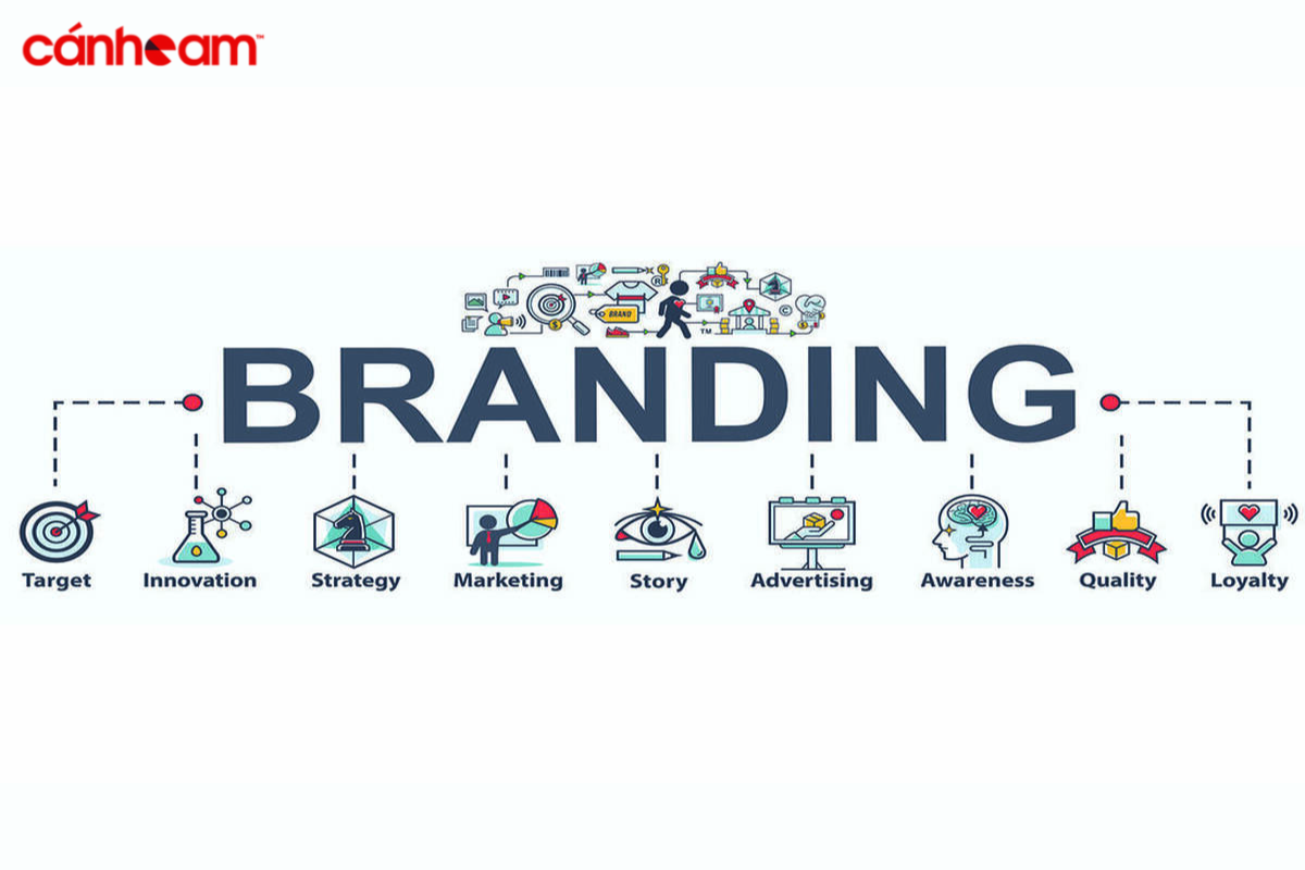 Branding được hoàn thiện thông qua những kênh và công cụ nào?