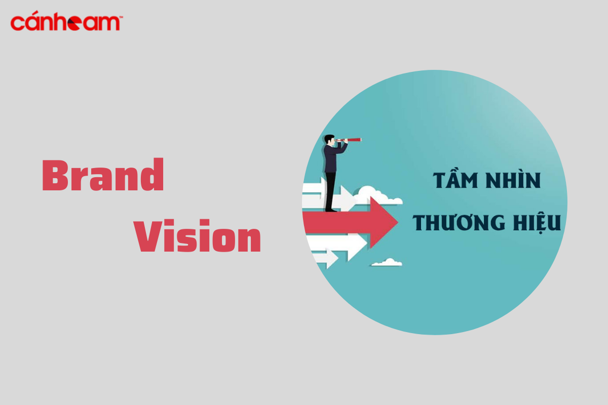 Tầm nhìn thương hiệu - Brand Vision