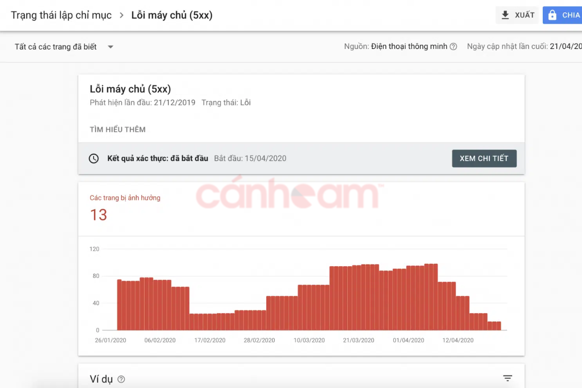 Google Search Console kiểm tra lập chỉ mục của website dVí dụ website bị cảnh báo 13 lỗi, trong đó có lỗi về máy chủ