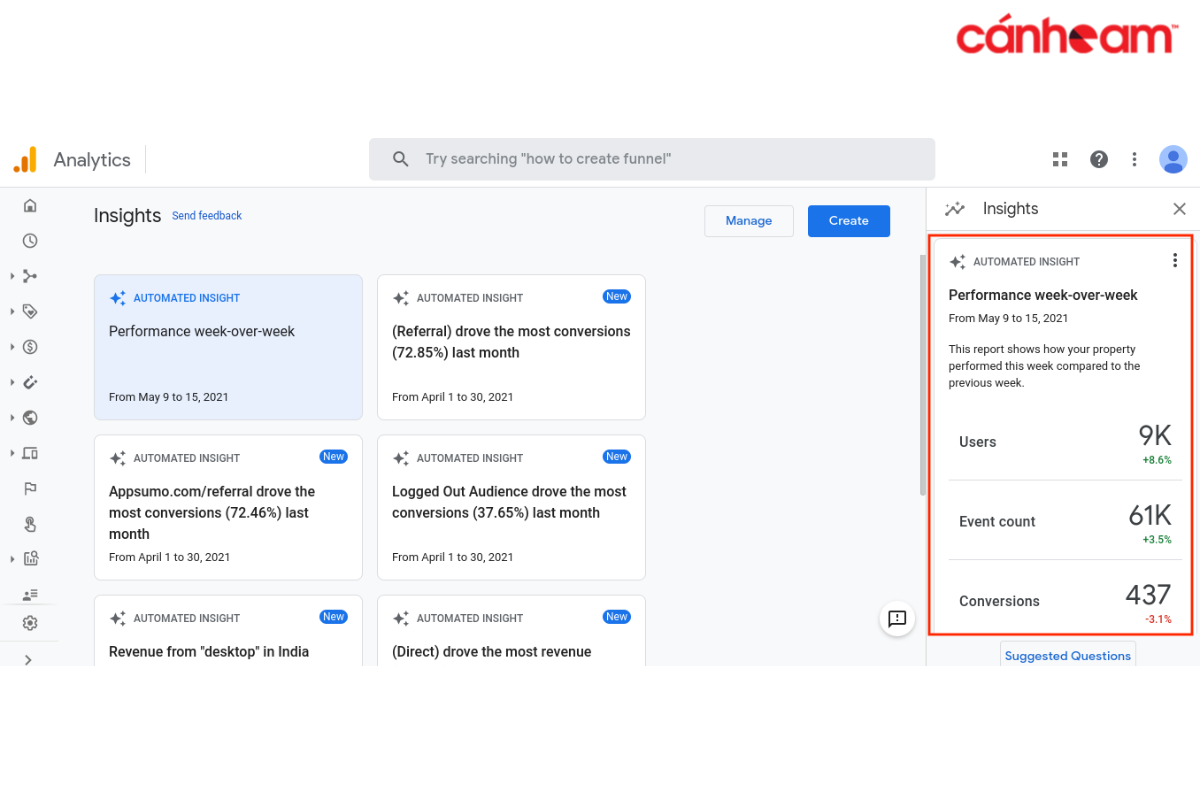 Google Analytics tổng hợp và tìm ra những insights thông qua các nền tảng quảng cáo