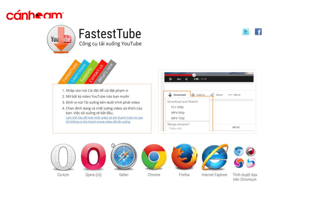 FastestTube (Kwizzu.com) là một trình tải video trên web về máy tính miễn phí