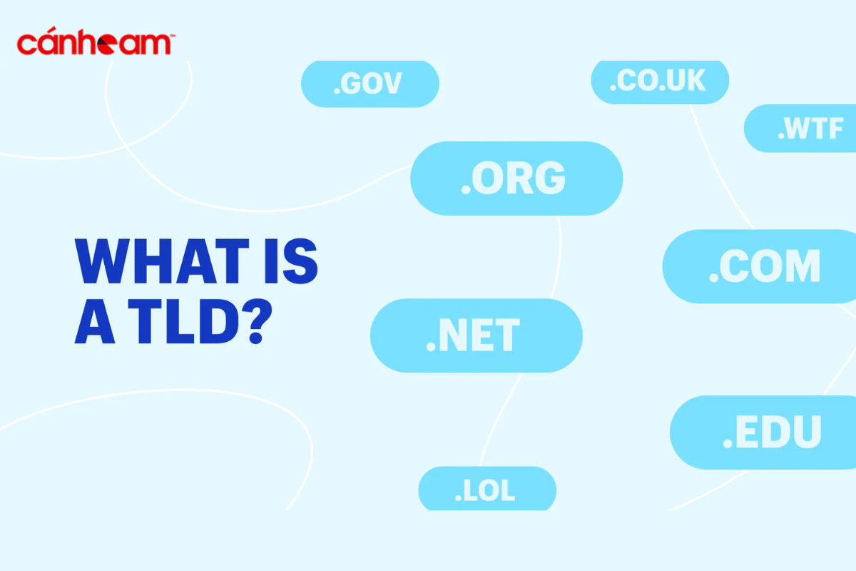 sTLD (Sponsored top - level domain)