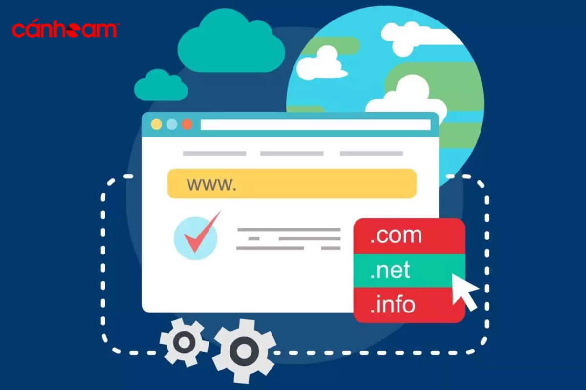 Domain là gì? Domain là địa chỉ duy nhất của trang web trên Internet