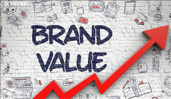 Brand value là gì?