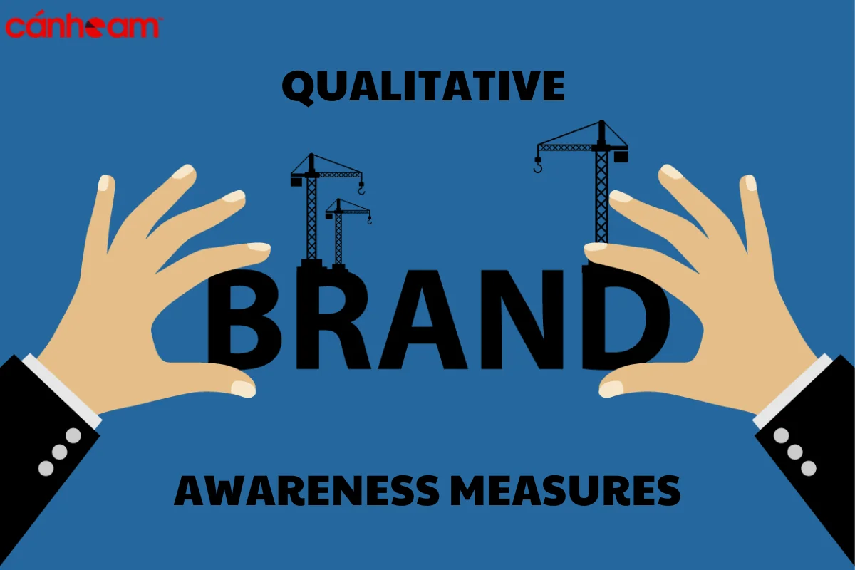 Awareness Brand Đo lường thương hiệu theo theo định tính