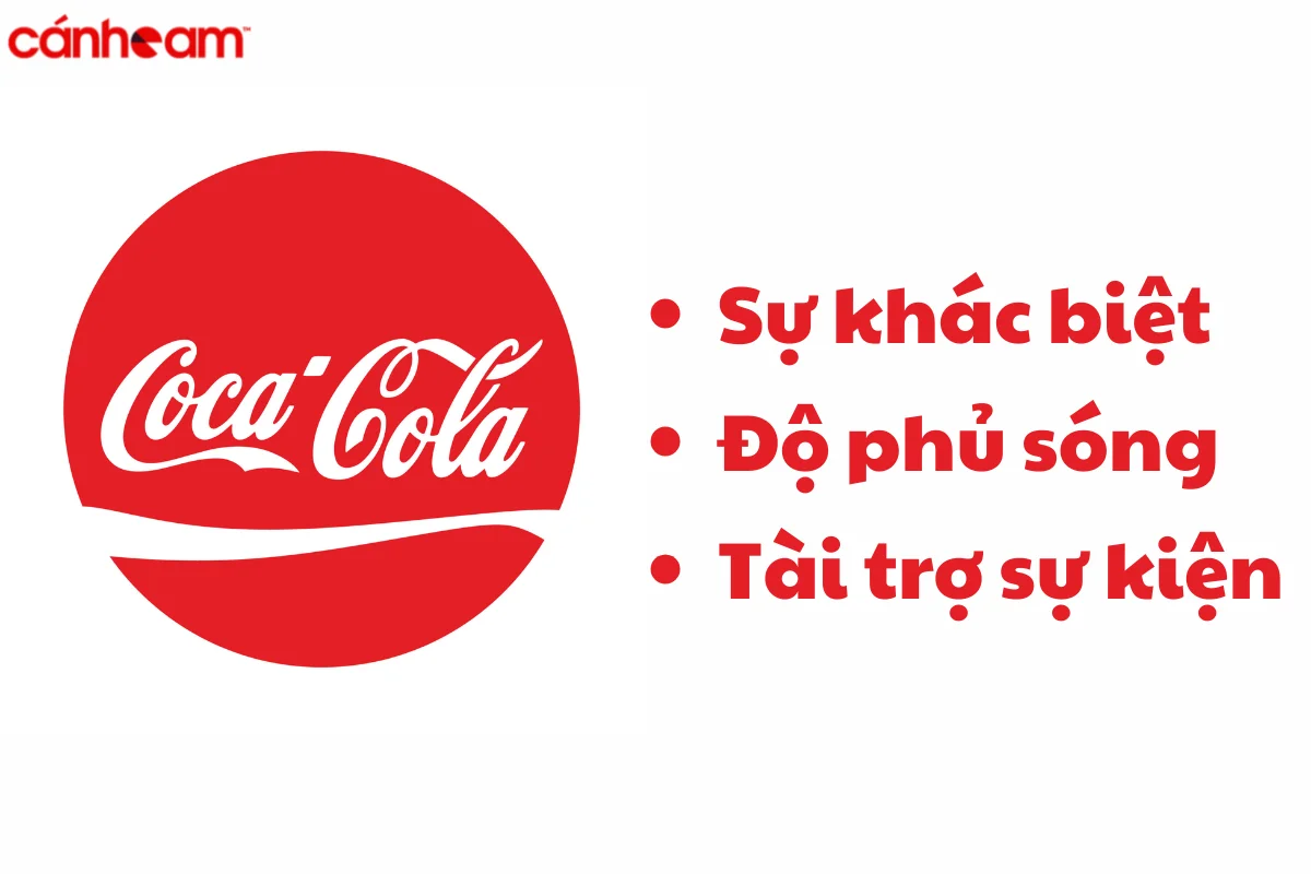 ví dụ về Brand Awareness Coca Cola đã nỗ lực để đạt được vị trí Top of mind
