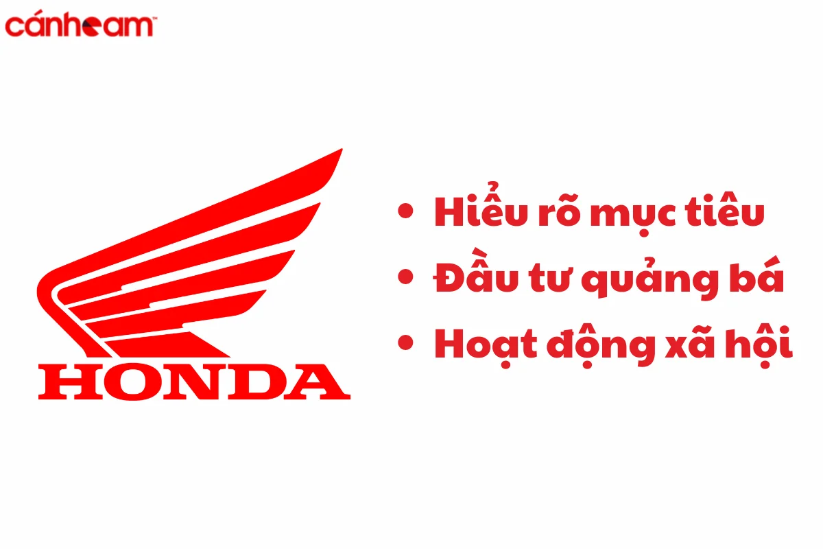 ví dụ về Brand Awareness Honda đã tích cực hoạt động để đạt được vị thế dẫn đầu