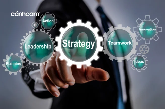communication strategy là gì