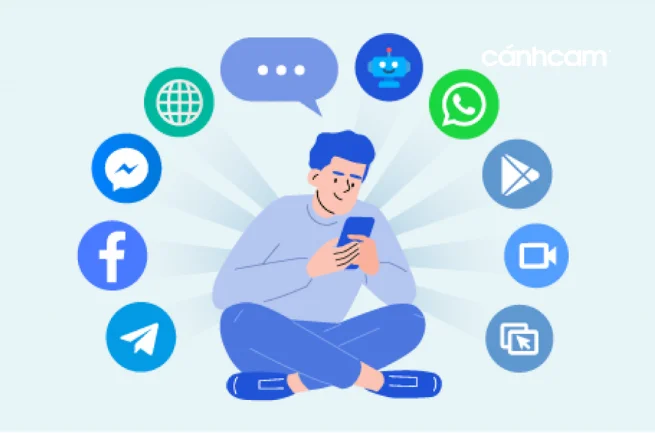 tiếp thị đa kênh là gì,multichannel marketing là gì