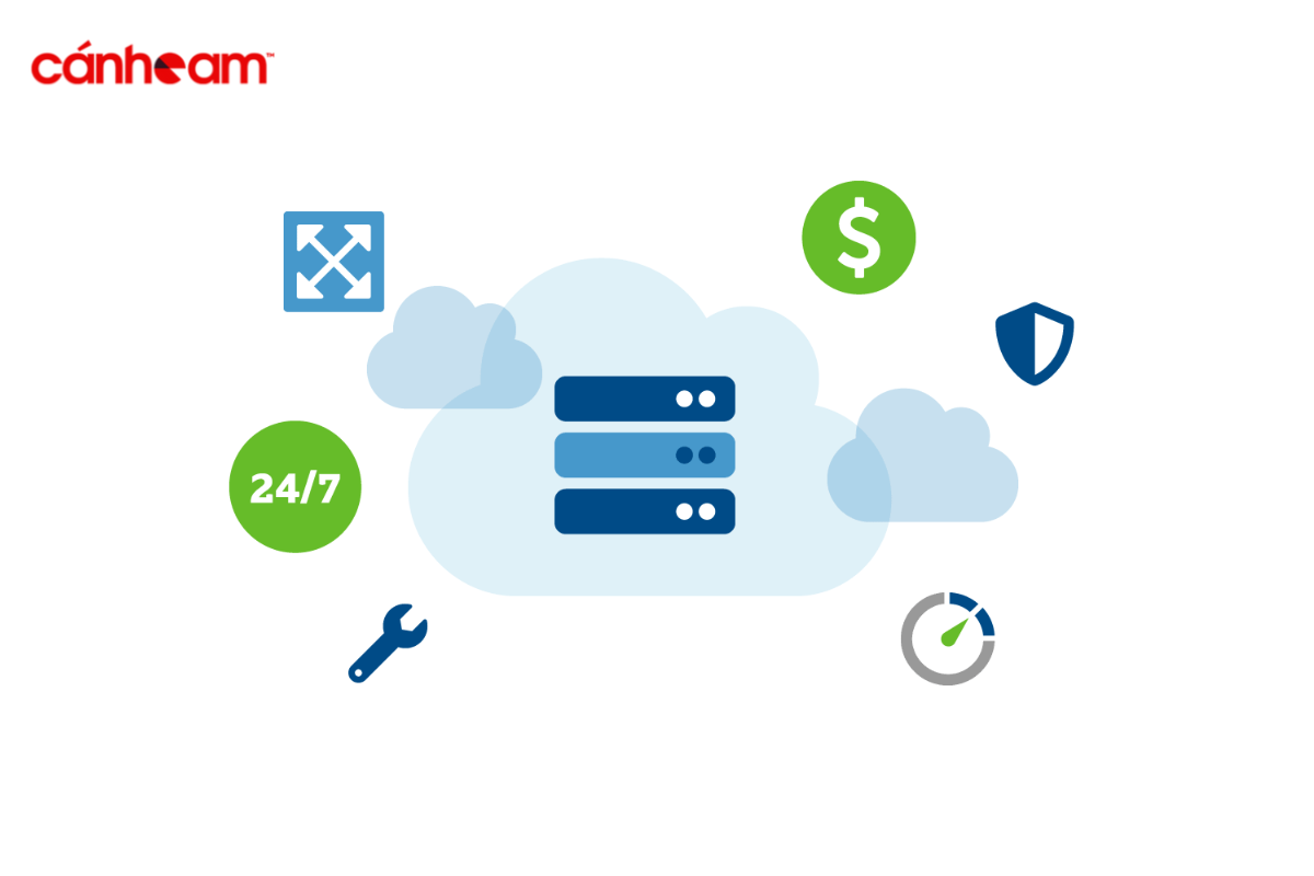 Tác động của Web Hosting đối với SEO