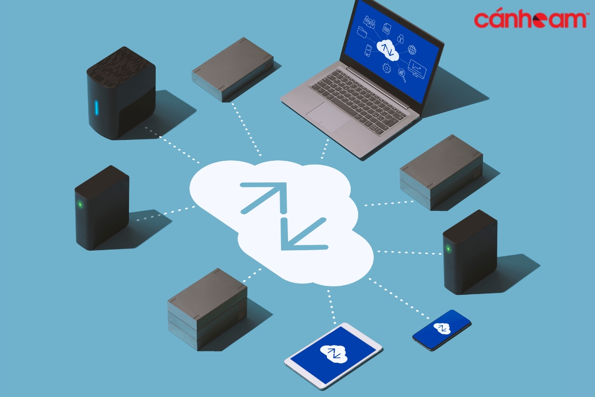 Người dùng có thể yêu cầu mở rộng gói hosting theo nhu cầu