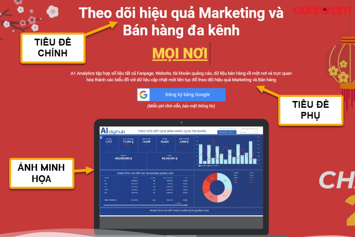 thiết kế web Landing Page gồm những gì