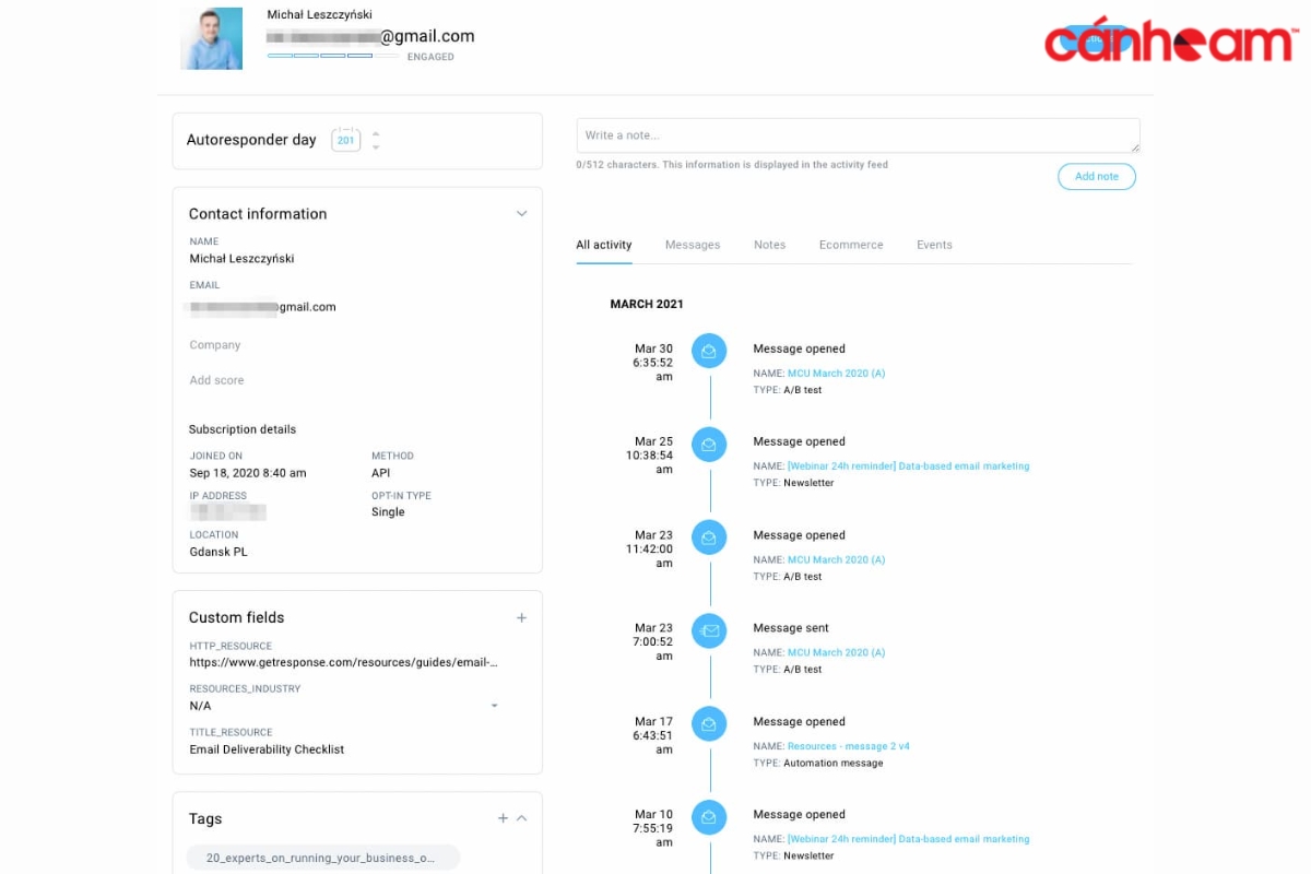 Lợi ích của Landing Page