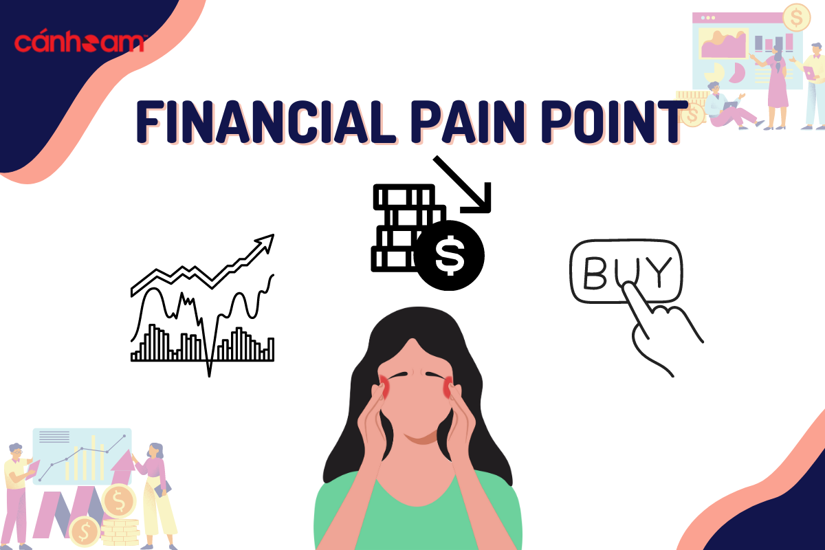 Pain Point tài chính của doanh nghiệp