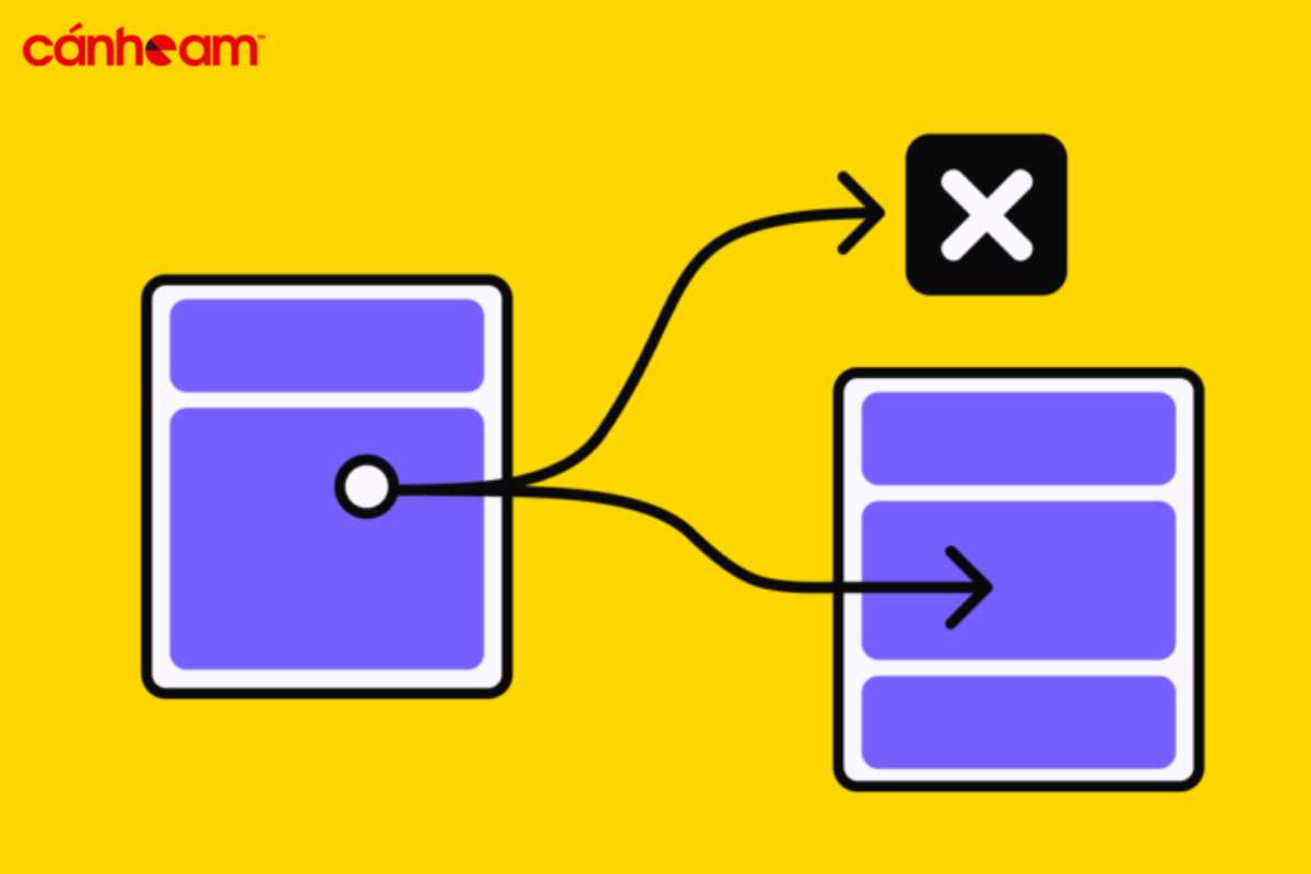 2 cách thiết lập sử dụng prototype trong JavaScript