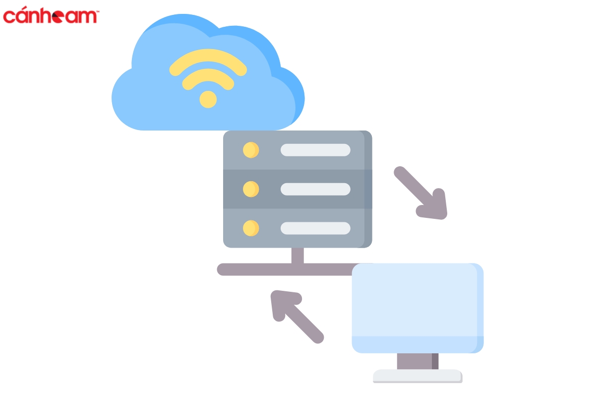 Proxy có vai trò kiểm soát việc dùng Internet