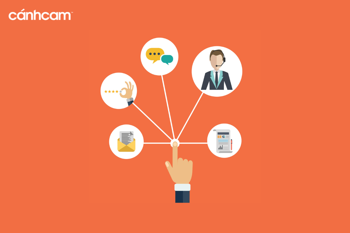 Rebrand điểm chạm
