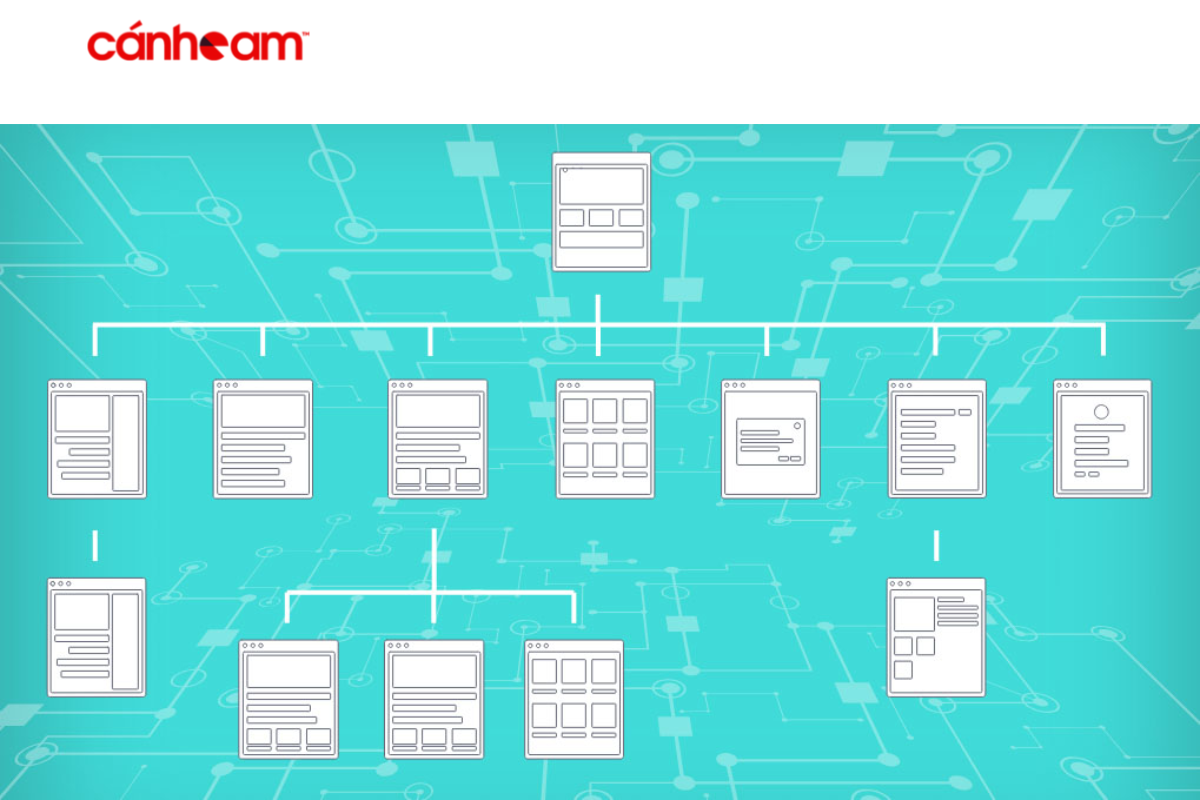 Google sẽ index những bài viết trong sitemap nhanh hơn