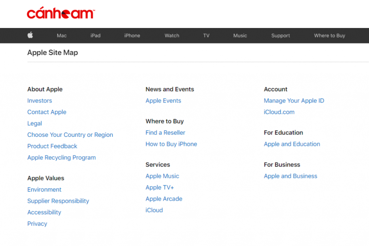 HTML Sitemap