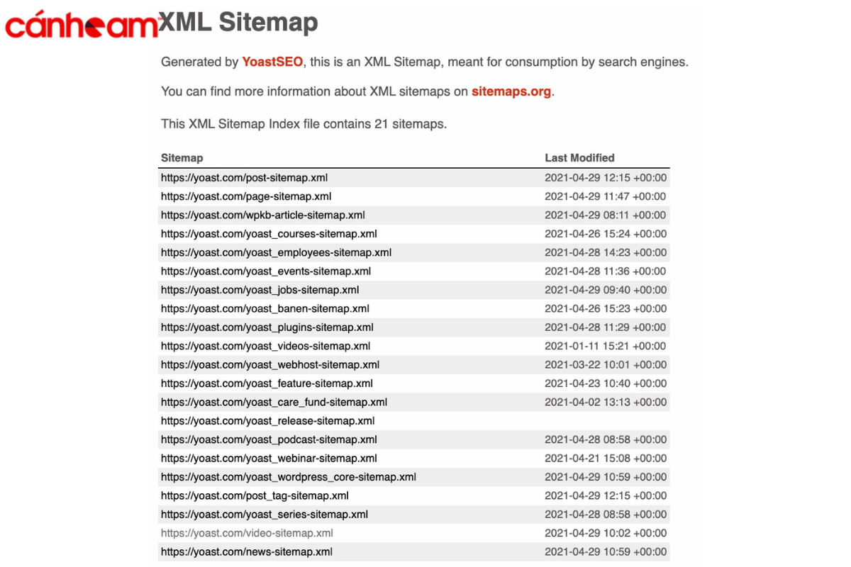 XML Sitemap