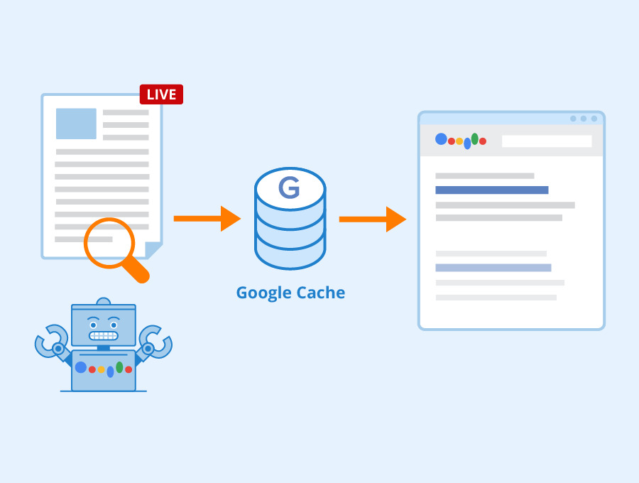 Lợi ích khi sử dụng web cache là gì? Có nên sử dụng web cache hay không?