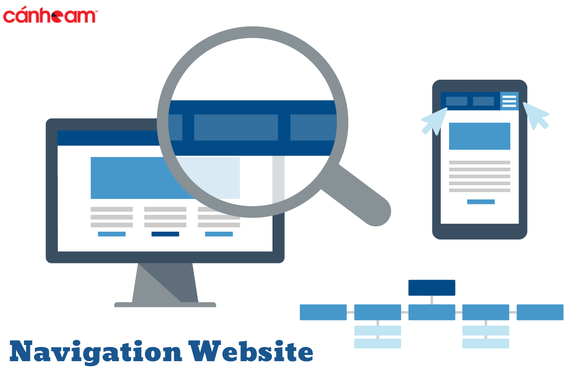 Navigation Website là quá trình liên kết các trang nội bộ lại với nhau