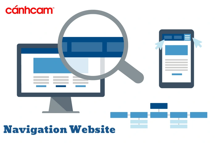 Navigation Website là quá trình liên kết các trang nội bộ lại với nhau