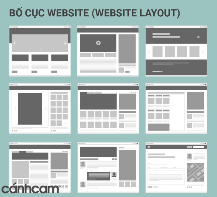Website page layout là bộ khung dùng để xác định cấu trúc của một website